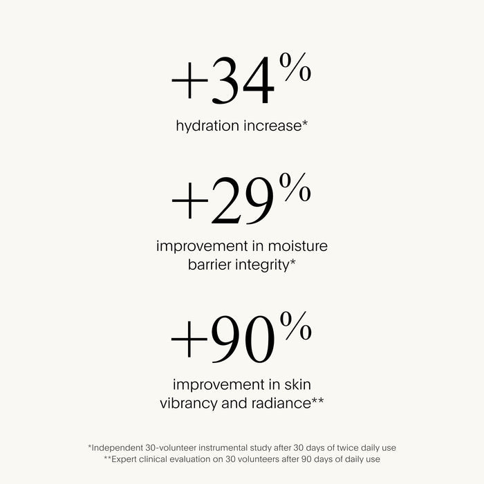 Information related to U Beauty The Super Intensive Face Oil