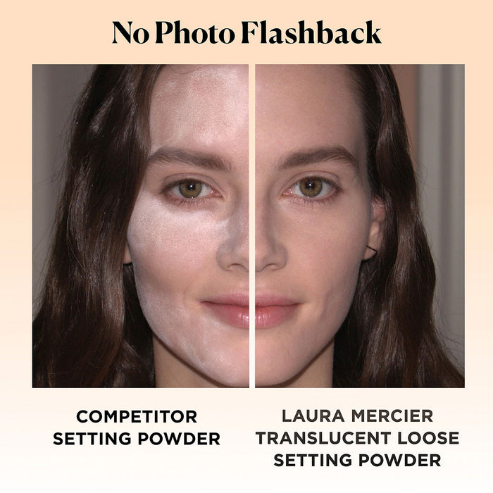 Before and after results of using   variant: Translucent