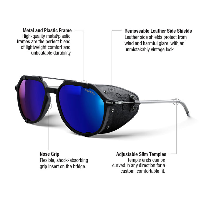 Black wrap-around sunglasses with blue mirrored lenses, shown on a white background with callout lines and text describing features such as the metal and plastic frame, removable leather side shields, nose grip, and adjustable slim temples. #color_black-/-white-with-reactiv-2-4-lens