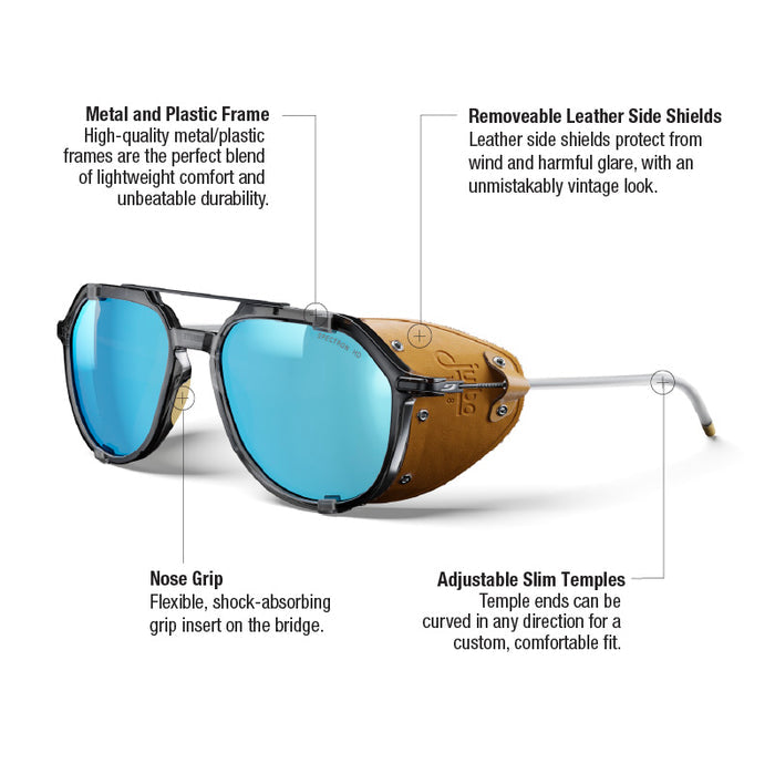 A pair of shield-style sunglasses with blue mirrored lenses, a black metal and plastic frame, and a tan leather side shield, shown on a white background with callout lines and text describing features. #color_black-/-brown-with-spectron-3-hd-polarized-lens
