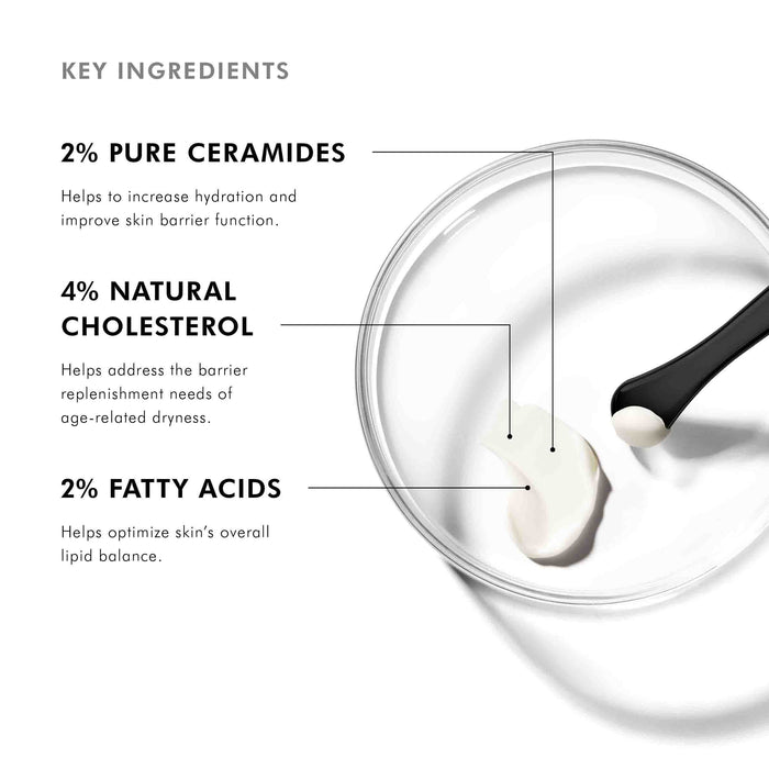 Information related to SkinCeuticals Triple Lipid Restore 2:4:2