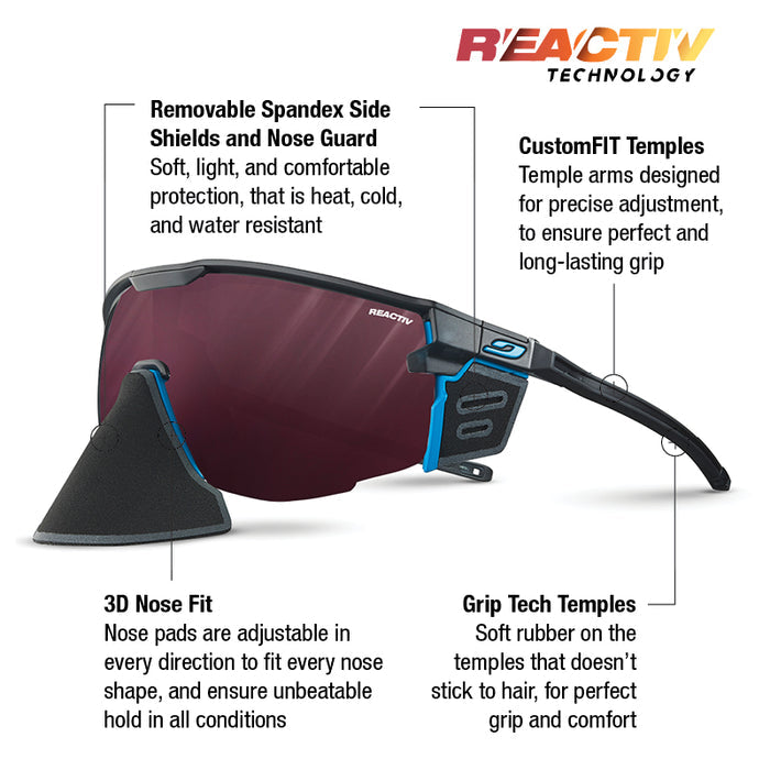 Reactiv Technology sport sunglasses with a dark burgundy lens, black and blue frame, and a black nose shield, shown on a white background with callout text describing features. #color_black-blue-with-reactiv-0-4-high-contrast-lens