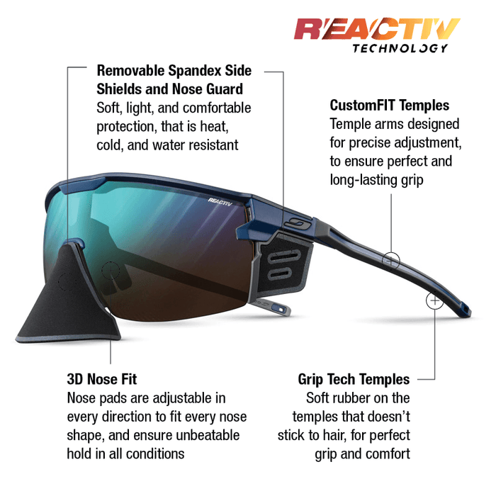 The Julbo-usa Ultimate Cover sunglasses feature blue panoramic lenses for excellent sun protection, removable spandex side shields, adjustable nose pads, custom-fit temples, and grip tech arms—ideal mountain eyewear. #color_blue-with-reactiv-2-4-lens