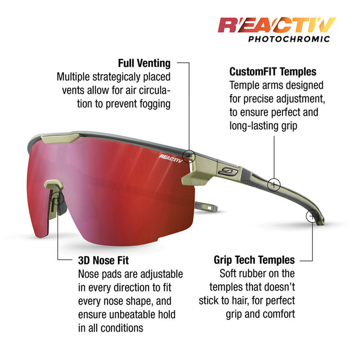 #color_dark-gray-army-green-with-reactiv-0-3-high-contrast-lens