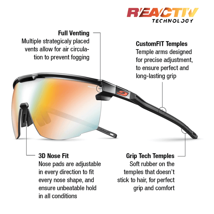 Side view of Julbo-usa Ultimate performance sunglasses with labeled features: panoramic lens, full venting, 3D adjustable nose fit, custom-fit and grip tech temples for secure fit and fog prevention. #color_black-red-with-reactiv-1-3-light-amplifier-lens