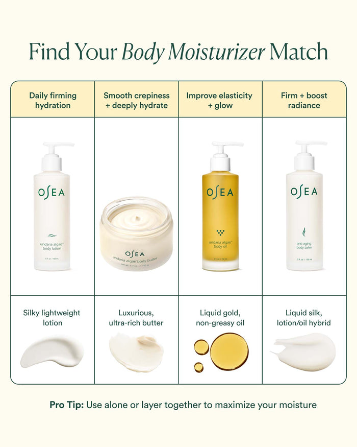 Undaria Algae™ Body Lotion