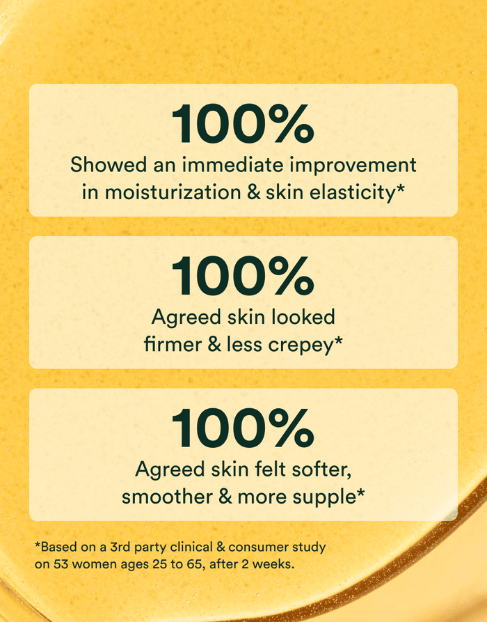 Clinical results claim: 100% showed immediate improvement in moisturization and skin elasticity after two weeks