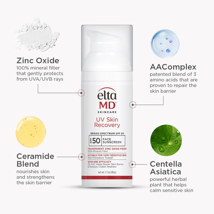 Information related to EltaMD UV Skin Recovery Broad Spectrum SPF 50