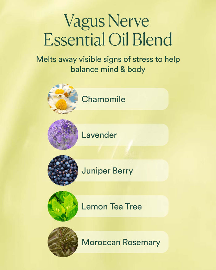 Key ingredients in Vagus Nerve Essential Oil Blend including chamomile, lavender, juniper berry, lemon tea tree, and Moroccan rosemary
