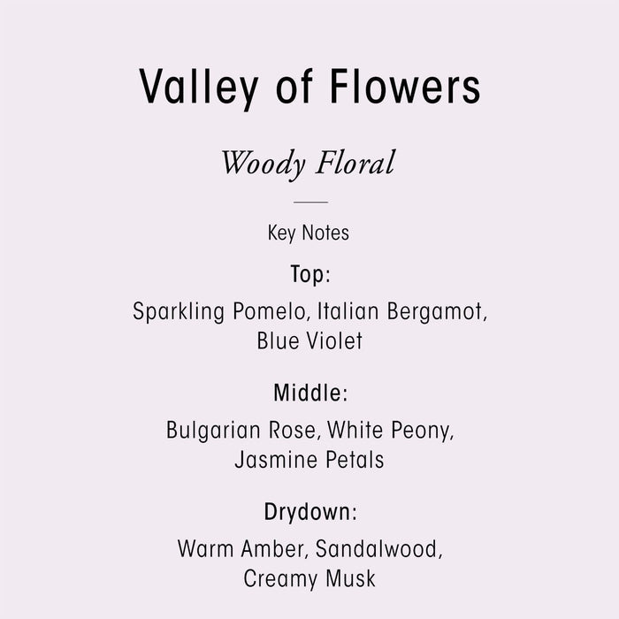 Information related to Oribe Valley of Flowers Revitalizing Hand Wash