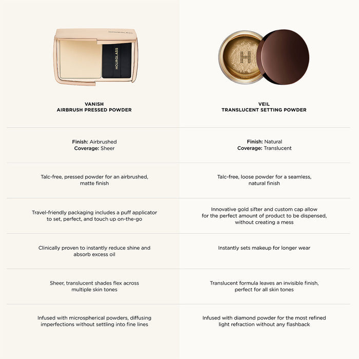 Information related to Hourglass Vanish Airbrush Pressed Powder