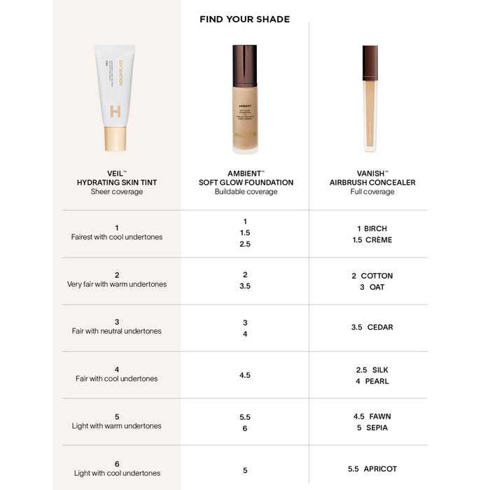 Model image of Hourglass Veil Hydrating Skin Tint variant: 11