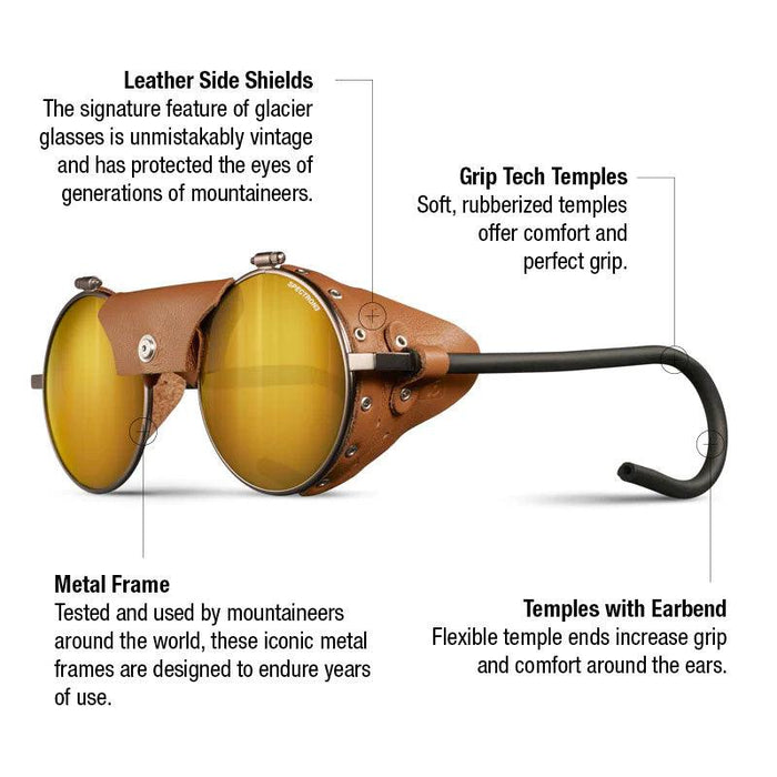 The Julbo-usa Vermont Classic glacier sunglasses feature a brown and gold metal frame, leather side shields, rubberized temples, flexible earpieces, and high-performance lenses—each feature clearly labeled for mountaineering use. #color_brass-brown-with-spectron-3-lens