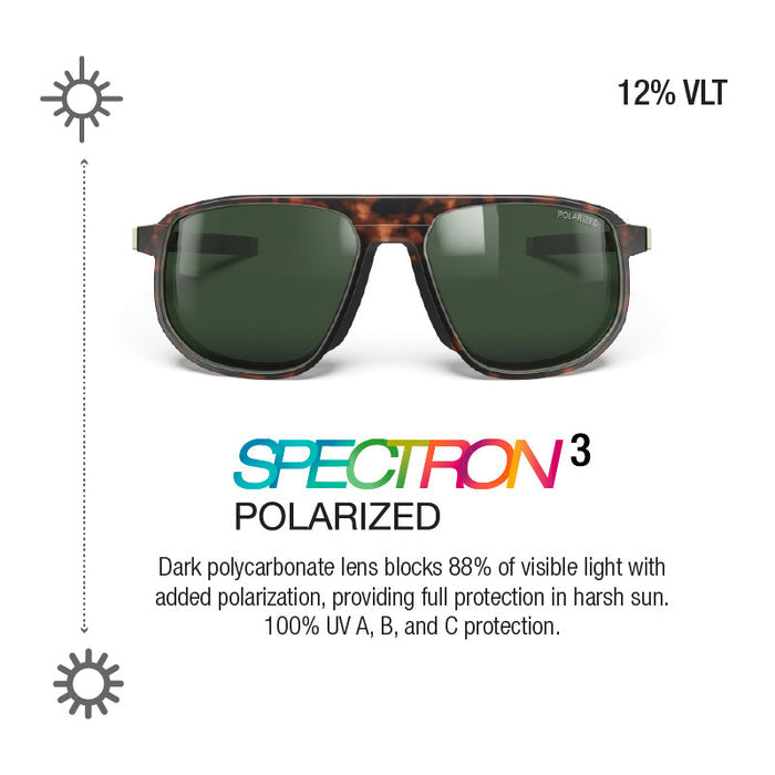 The Julbo Eyewear Ward sunglasses feature a tortoiseshell retro design with dark polarized lenses, 12% visible light transmission, blocking 88% of visible light and providing full UVA, UVB, and UVC protection—ideal for après ski style. #color_tortoise-brown-with-spectron-3-polarized-lens