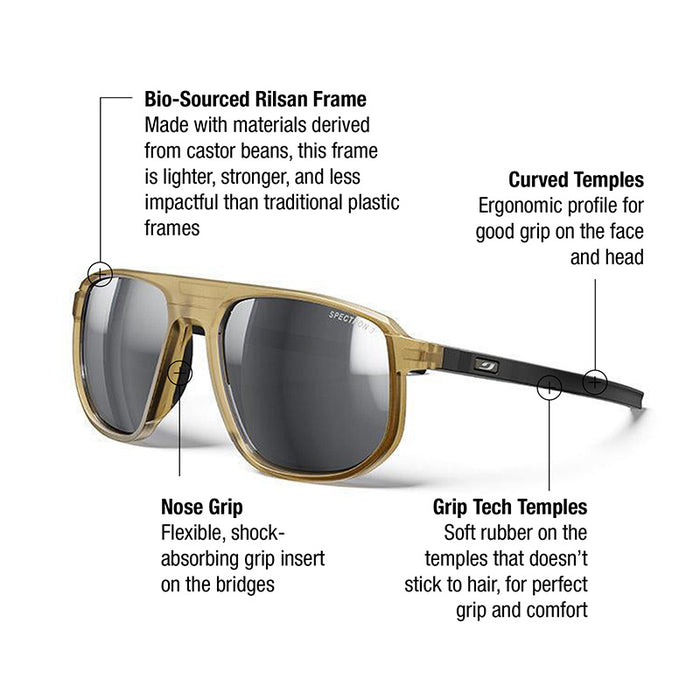 Sunglasses with callout lines and text labels explaining features such as Bio-Sourced Rilsan Frame, Curved Temples, Nose Grip, Grip Tech Temples, and lens color, shown on a white background. #color_light-brown-black-with-spectron-3-lens