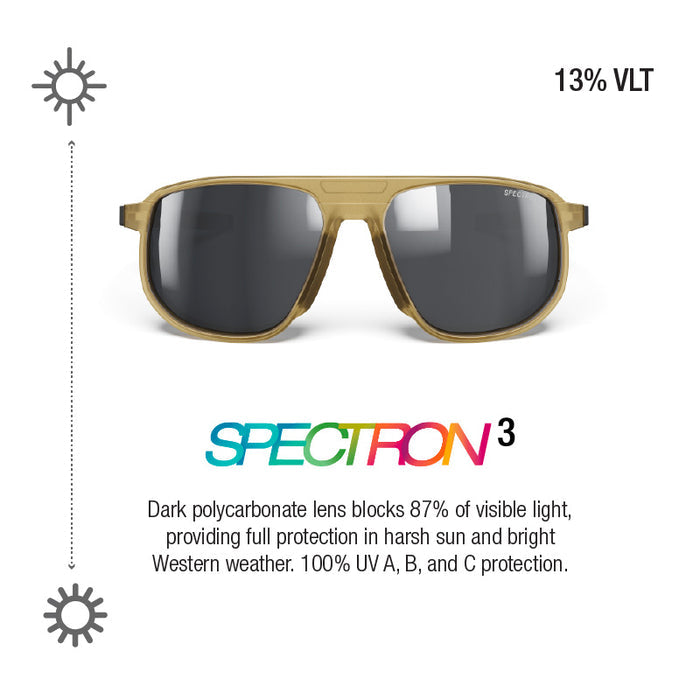 Spectron 3 sunglasses with a matte gold frame and dark gray lenses, shown on a white background with feature callouts including '13% VLT' and lens protection text. #color_light-brown-black-with-spectron-3-lens