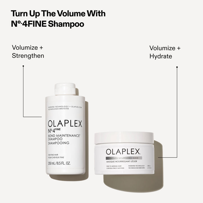 Information related to Olaplex Weightless Volumizing Hydration Hair Mask for Fine Hair