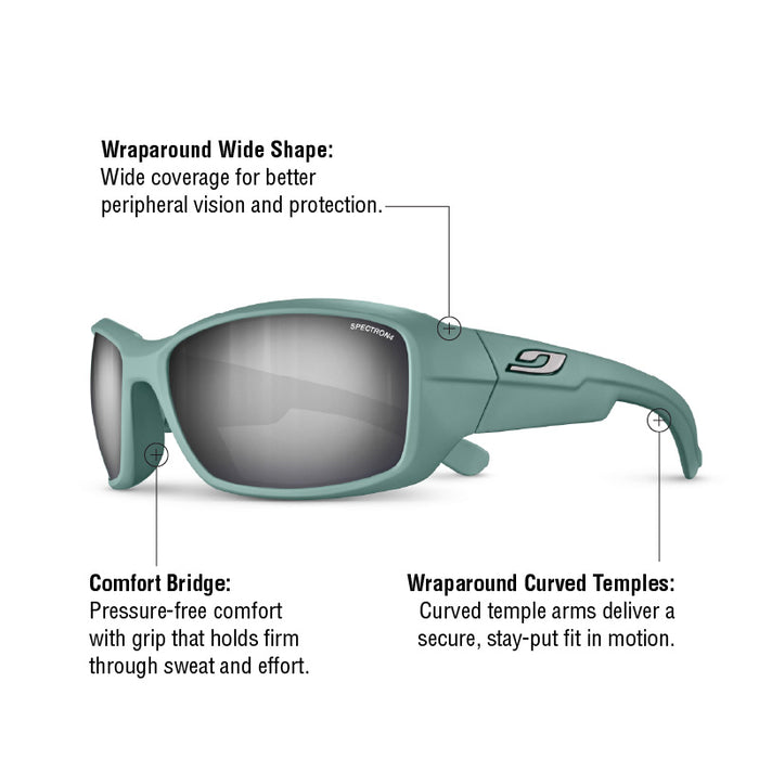 Julbo Eyewear Whoops sunglasses in green with Spectron lenses offer a wide shape for enhanced peripheral vision, a comfort bridge for secure grip, and curved temples for a snug fit during movement. #color_olive-green-/-black-with-spectron-4-lens