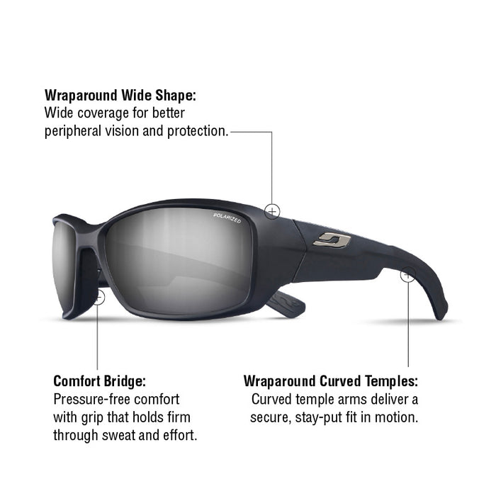Sunglasses with features highlighted on a white background. #color_matte-black-with-spectron-3-lens