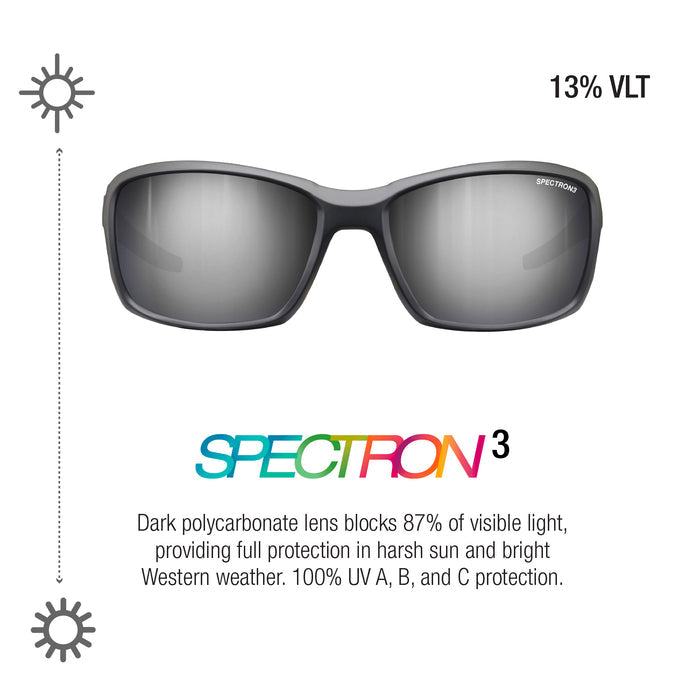 Spectron 3 sunglasses with dark gray frames and gray gradient lenses, shown on a white background with feature text and icons. #color_matte-black-with-spectron-3-lens