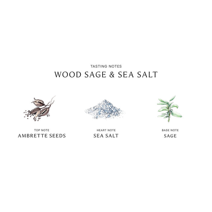 Jo Malone London Wood Sage and Sea Salt Cologne